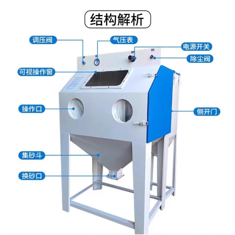 BichenoSandblasting machine